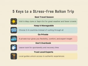 Infographic about 5 key facts for a stress-free Balkan trip