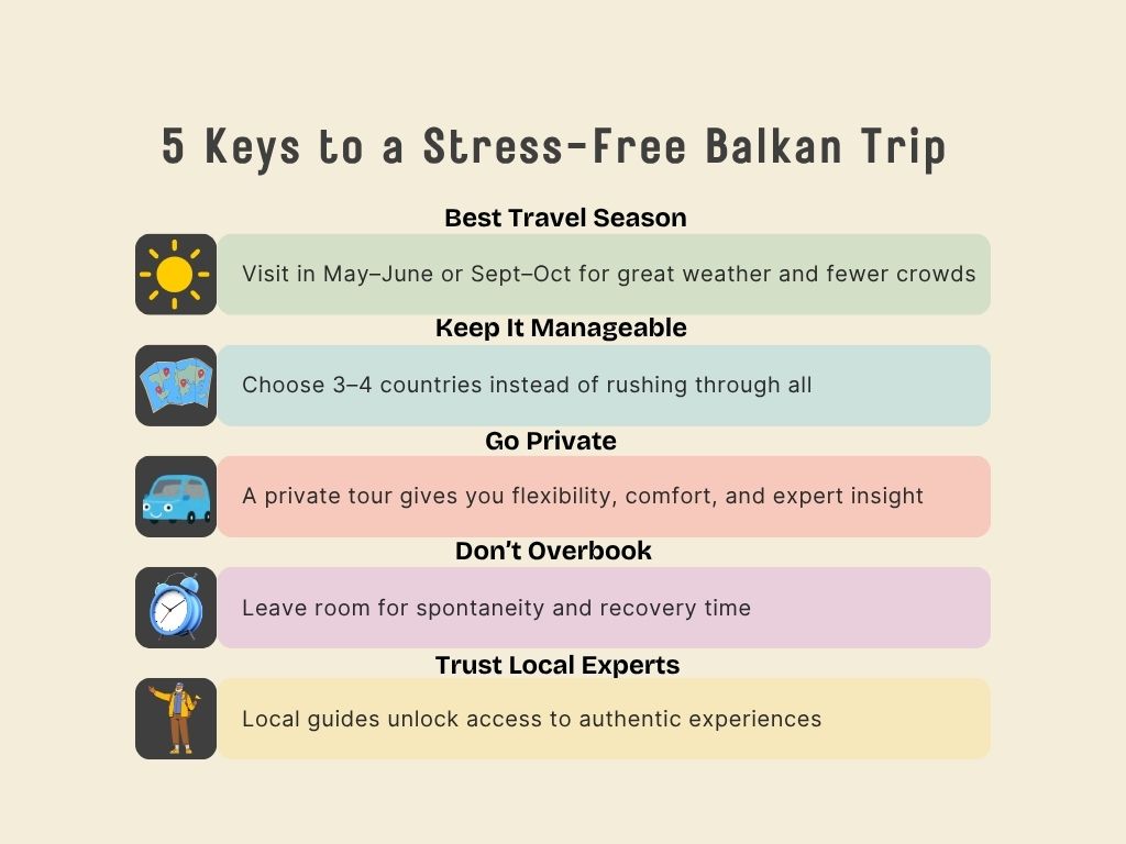 Infographic about 5 key facts for a stress-free Balkan trip